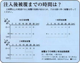 クロルピクリン処理の新しい技術 クロルピクリン工業会 クロルピクリン処理の新しい技術 クロルピクリン工業会