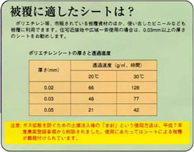 クロルピクリン処理の新しい技術 クロルピクリン工業会 クロルピクリン処理の新しい技術 クロルピクリン工業会